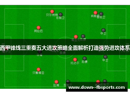西甲锋线三重奏五大进攻策略全面解析打造强势进攻体系