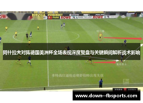 阿什拉夫对阵德国美洲杯全场表现深度复盘与关键瞬间解析战术影响
