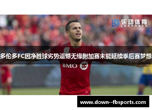 多伦多FC因净胜球劣势遗憾无缘附加赛未能延续季后赛梦想 多伦多FC因净胜球劣势遗憾无缘附加赛未能延续季后赛梦想