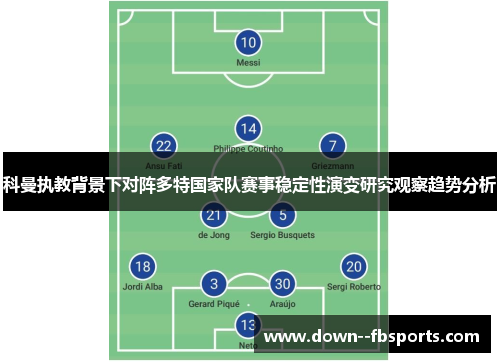 科曼执教背景下对阵多特国家队赛事稳定性演变研究观察趋势分析