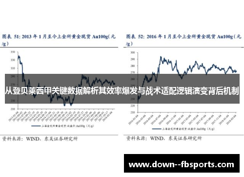 从登贝莱西甲关键数据解析其效率爆发与战术适配逻辑演变背后机制