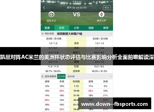 凯恩对阵AC米兰的美洲杯状态评估与比赛影响分析全面前瞻解读深 凯恩对阵AC米兰的美洲杯状态评估与比赛影响分析全面前瞻解读深